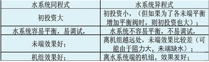 工业免费看操逼软件厂家