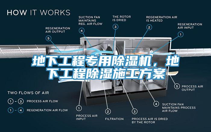 地下工程专用免费看操逼软件，地下工程除湿施工方案