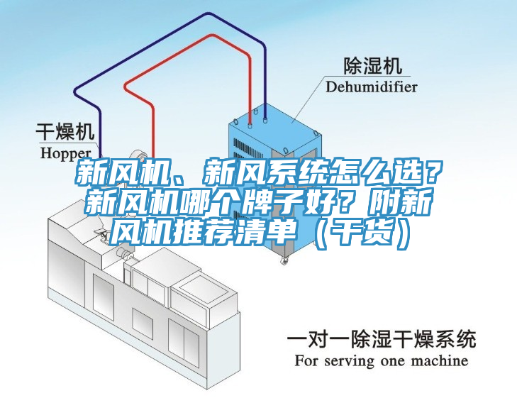 新风机、新风系统怎么选？新风机哪个牌子好？附新风机推荐清单（干货）