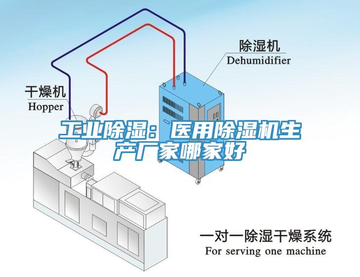 工业除湿：医用免费看操逼软件生产厂家哪家好